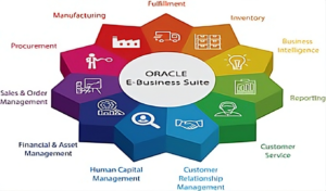 Oracle dan Chainlink untuk Blockchain dan Smart Contract